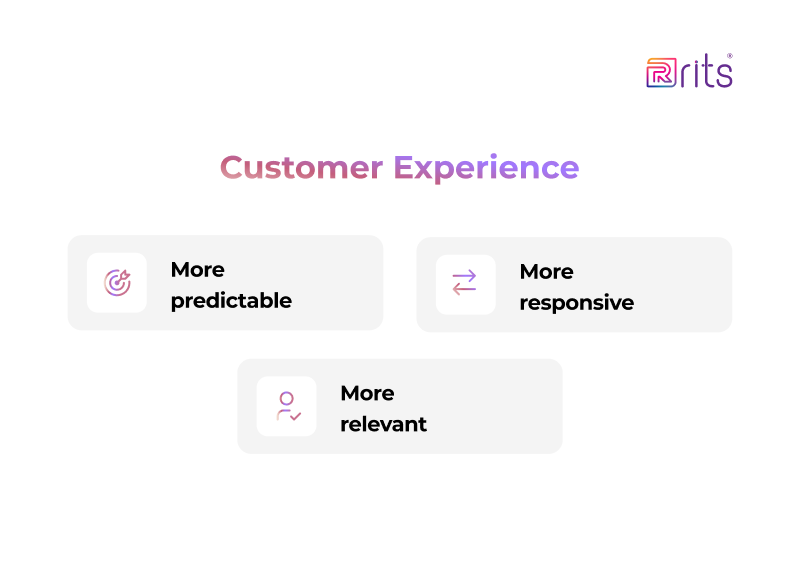 marketing automation tools