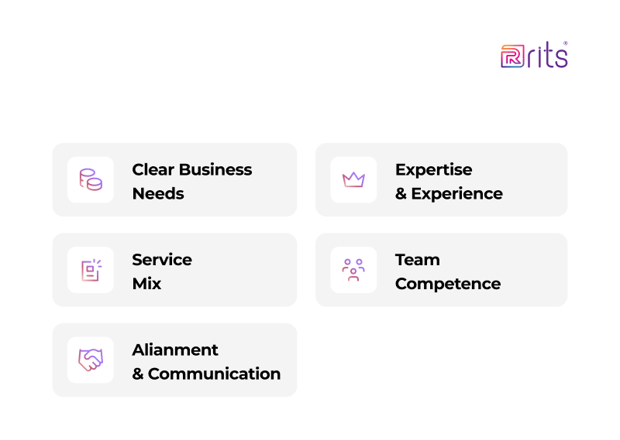 Marketing Automation