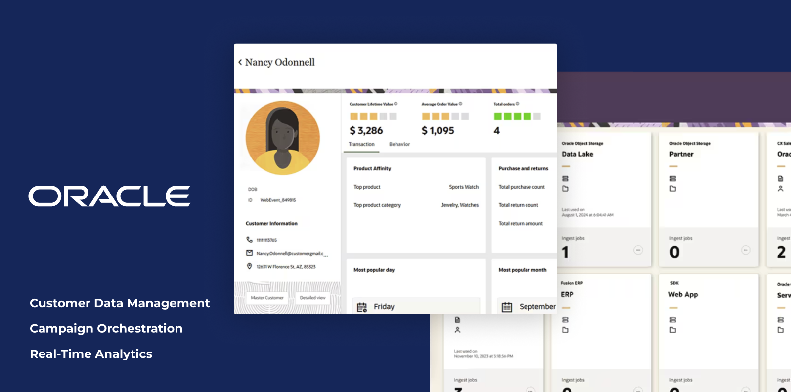 Oracle Marketing Cloud