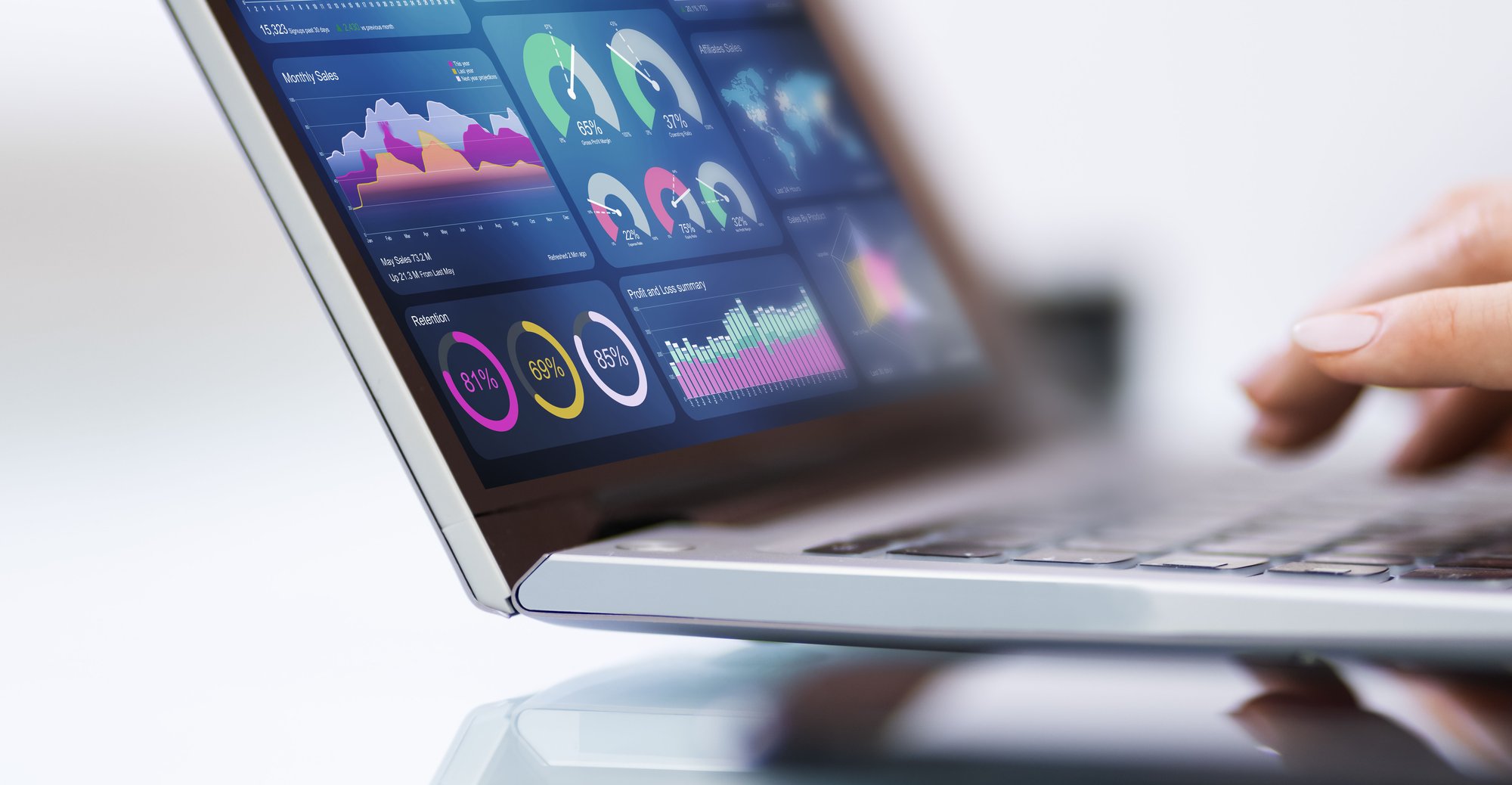 Loyalty programs_ ldashboard