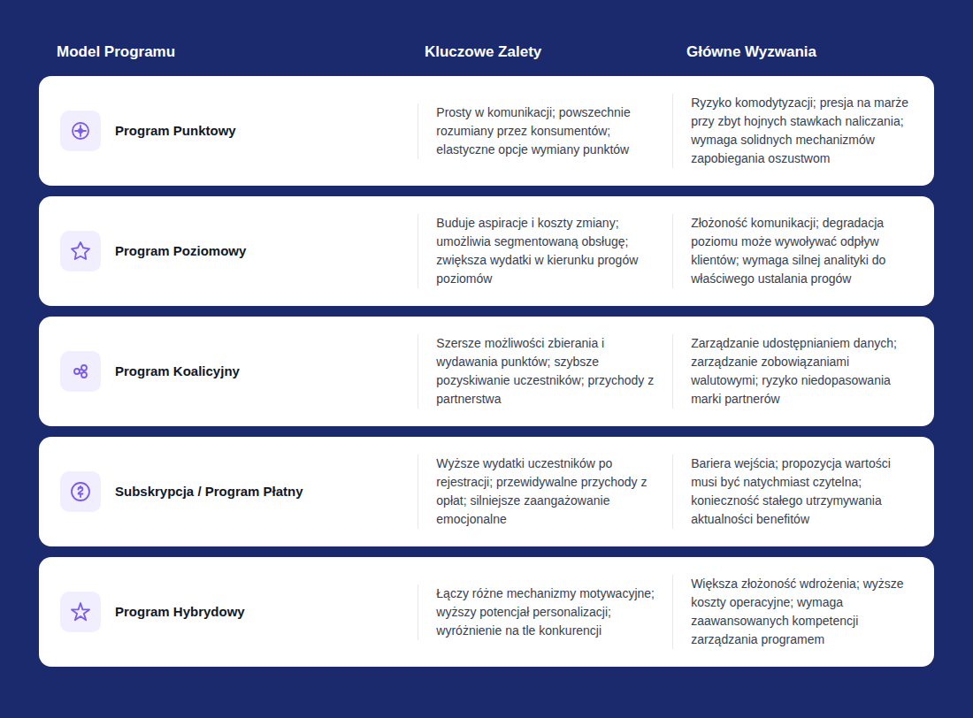 loyalty-program-PL (2)
